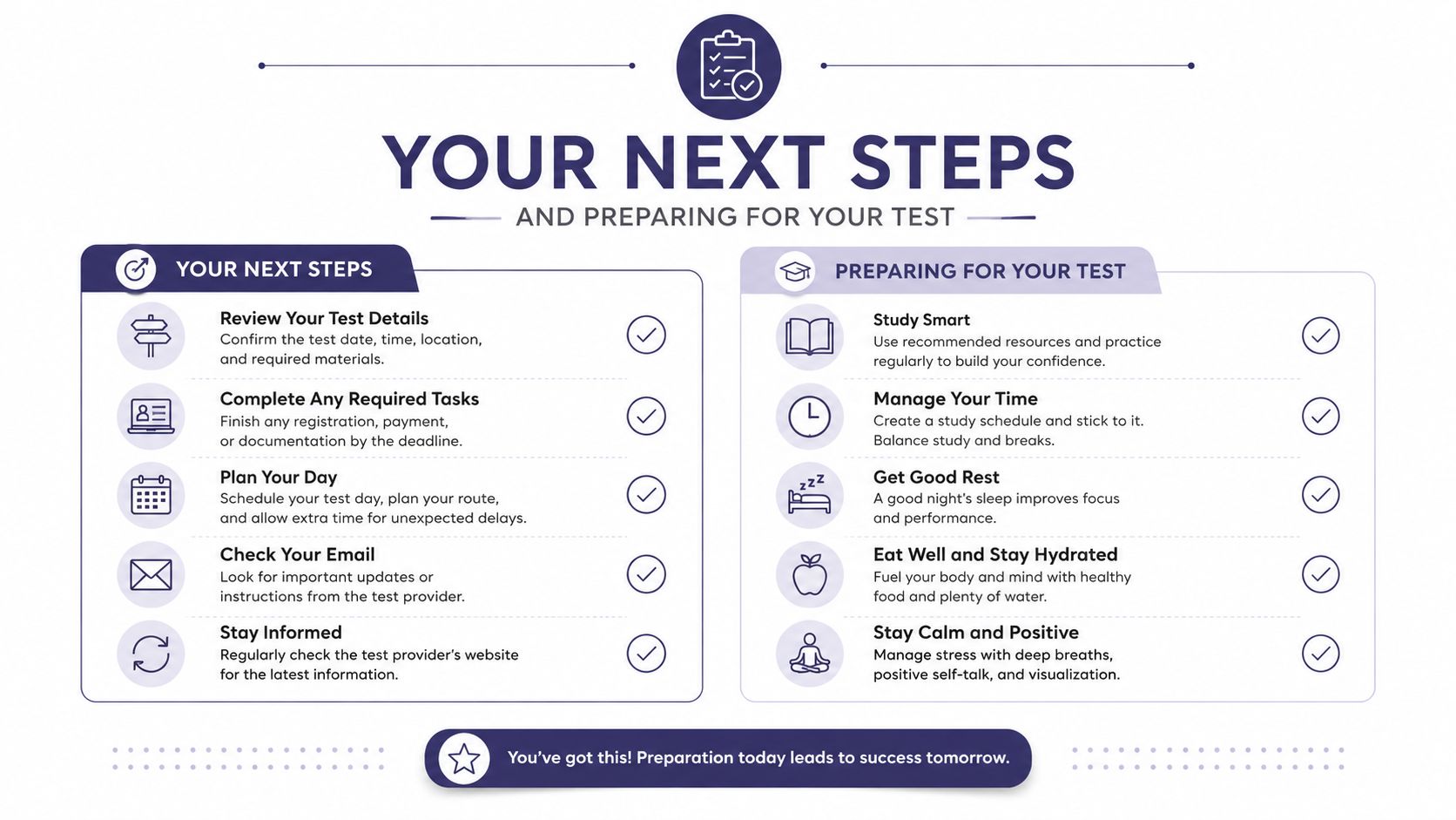 Allergy Testing Cost in the UK: A 2026 Price Guide 4 A helpful checklist infographic titled Your Next Steps and Preparing for Your Test with study tips.